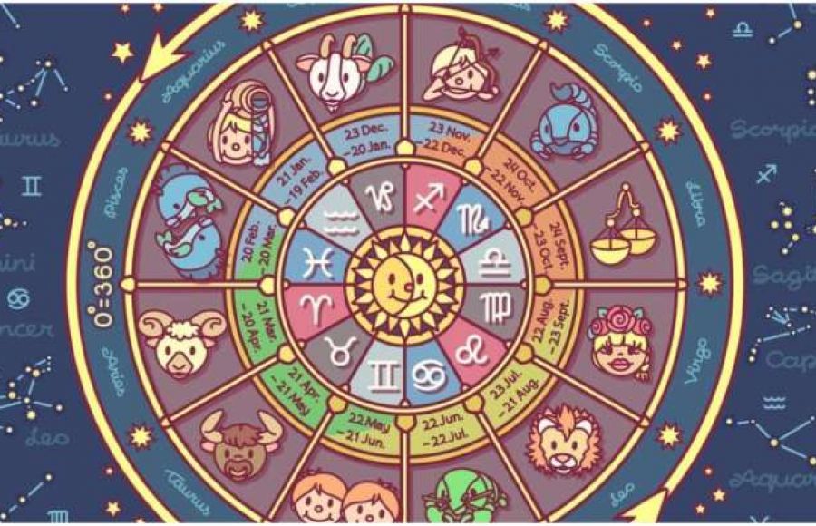 Horoskop