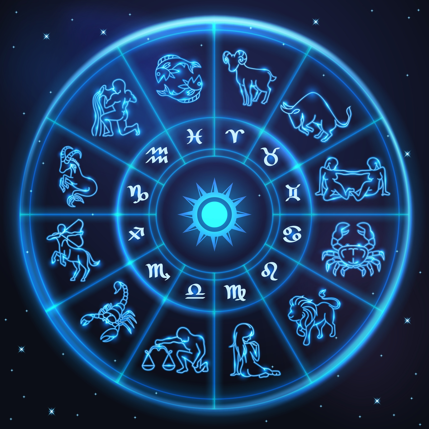 horoskopski znakovi Horoskop Astrologija Astro magazin